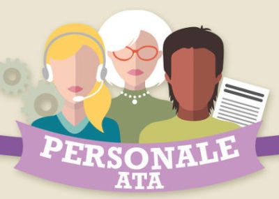 Concorsi per soli titoli per l'assunzione con contratto a tempo indeterminato di personale ATA banditi ex art. 554 del D.L.vo n. 297/1994 (c.d. concorsi dei 24mesi). Trasmissione per pubblicazione entro il 17 APRILE 2025.